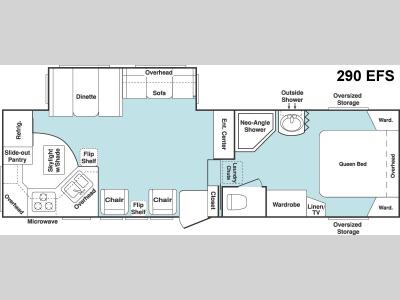 Floorplan - 2006 Keystone RV Cougar 290EFS