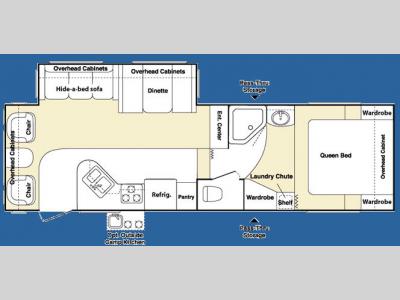 Floorplan - 2007 Keystone RV Outback Sydney Edition 28FRLS