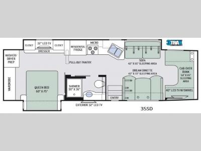 Floorplan - 2017 Thor Motor Coach Chateau Super C 35SD