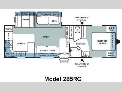 Floorplan - 2008 Forest River RV Sierra 285RG