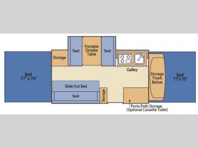 Floorplan - 2008 Fleetwood RV Americana Utah