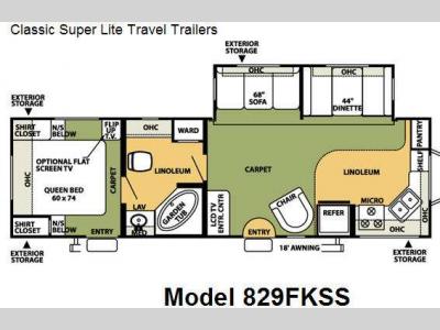 Floorplan - 2008 Forest River RV Flagstaff Classic Super Lite 829FKSS