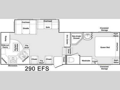 Floorplan - 2005 Keystone RV Cougar 290 EFS
