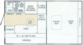 Floorplan - 2006 Sun Valley  Sun-Lite Hard Side 690