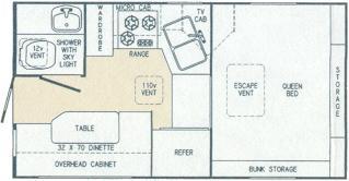 Floorplan - 2006 Sun Valley  Sun-Lite Hard Side 865 RD/SB