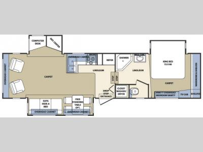 Floorplan - 2007 Forest River RV Cardinal 34TS