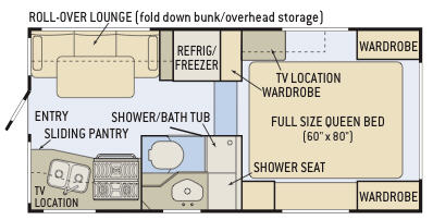 Floorplan - 2005 Western RV Alpenlite Cheyenne 900