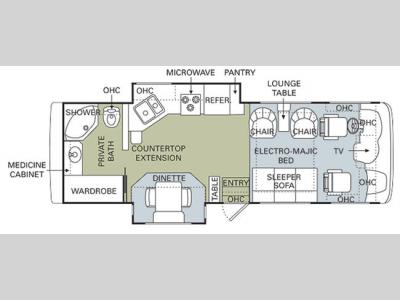 Floorplan - 2006 Safari Trek 29RBD