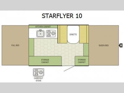 Floorplan - 2016 Starcraft Starflyer Starflyer 10