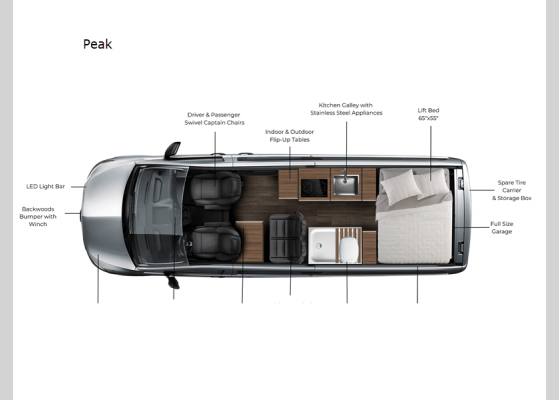 Floorplan - 2024 Adventure Vans Peak Motor Home Class B - Diesel