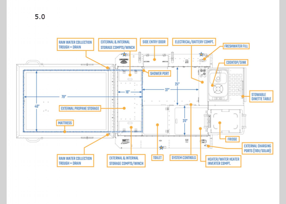 Floorplan - 2024 Skinny Guy Campers 5.0 Truck Camper