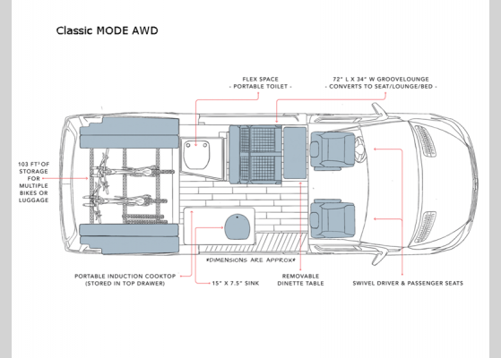 Floorplan - 2023 Storyteller Overland Classic MODE AWD Motor Home Class B - Diesel