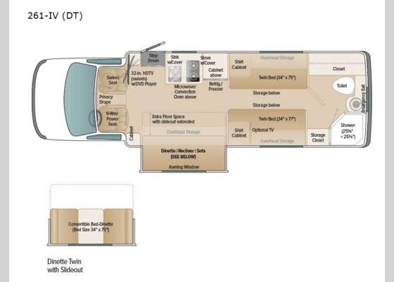 Floorplan - 2022 Platinum 261-IV (DT) Motor Home Class B+