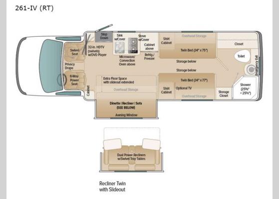 Floorplan - 2022 Platinum 261-IV (RT) Motor Home Class B+