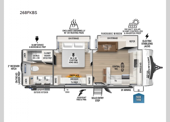 Floorplan - 2025 Grand Surveyor 268FKBS Travel Trailer