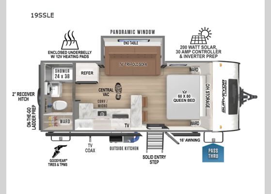 Floorplan - 2025 Surveyor Legend 19SSLE Travel Trailer