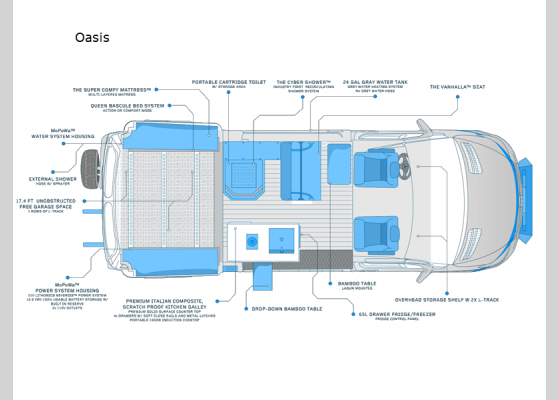 Floorplan - 2024 Remote Vans Oasis Motor Home Class B - Diesel