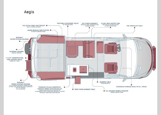 Floorplan - 2024 Remote Vans Aegis Motor Home Class B - Diesel