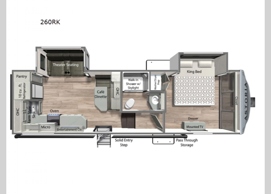 Floorplan - 2025 Astoria 260RK Fifth Wheel