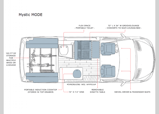 Floorplan - 2024 Storyteller Overland Mystic MODE Motor Home Class B - Diesel