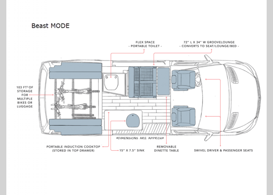 Floorplan - 2024 Storyteller Overland Beast MODE Motor Home Class B - Diesel