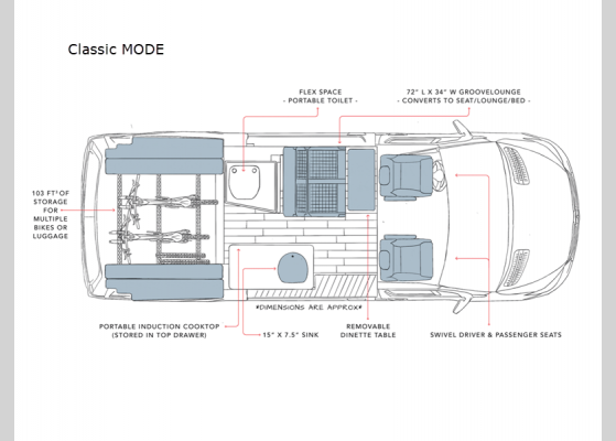 Floorplan - 2024 Storyteller Overland Classic MODE Motor Home Class B - Diesel