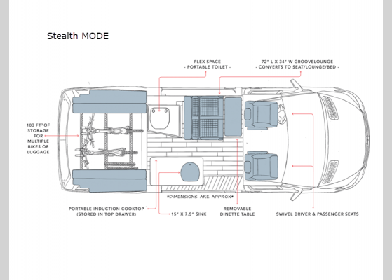 Floorplan - 2024 Storyteller Overland Stealth MODE Motor Home Class B - Diesel