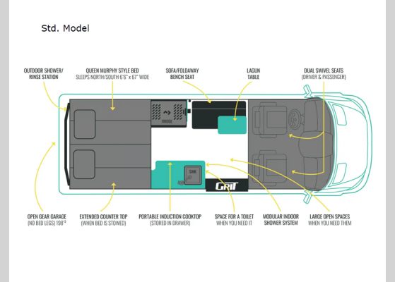 Floorplan - 2025 GO Link 148 Std. Model Motor Home Class B