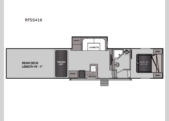 Floorplan - 2025 Rage'n Limited RFSS416 Toy Hauler Fifth Wheel