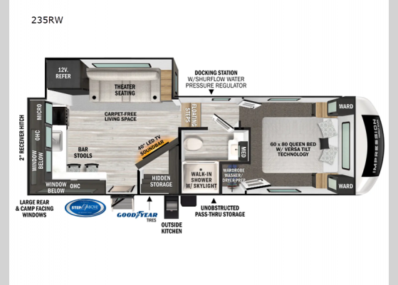 Floorplan - 2024 Impression 235RW Fifth Wheel