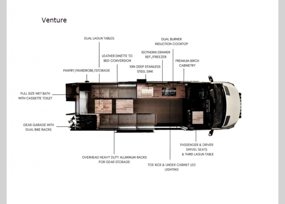 Floorplan - 2025 Adventure Vans Venture Motor Home Class B - Diesel