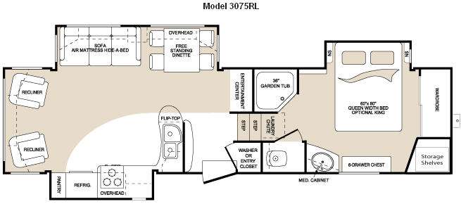 Floorplan - 2009 Keystone RV Montana 3075 RL