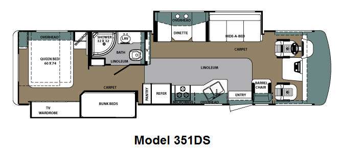 Floorplan - 2014 Forest River RV Georgetown 351DSF