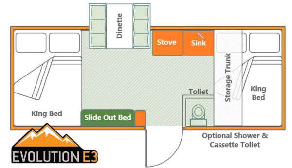 Floorplan - 2016 Columbia Northwest Somerset Evolution E3 Box
