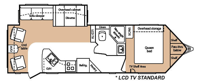 Floorplan - 2008 Keystone RV VR1 299RLS