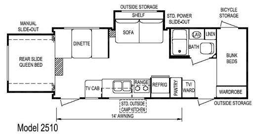 Floorplan - 2008 Skyline Malibu 2510