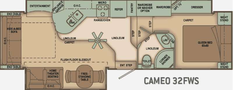 Floorplan - 2010 Carriage Cameo 32FWS