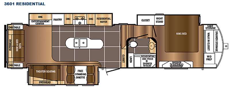 Floorplan - 2016 Prime Time RV Sanibel 3601