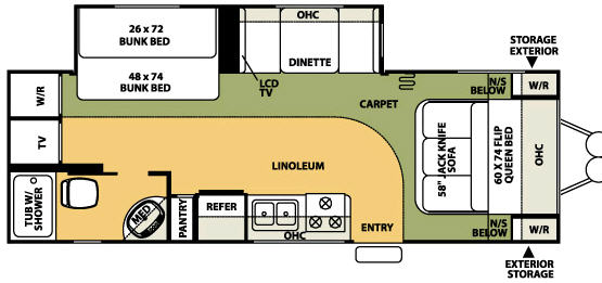 Floorplan - 2007 Forest River RV Flagstaff 25BHSS