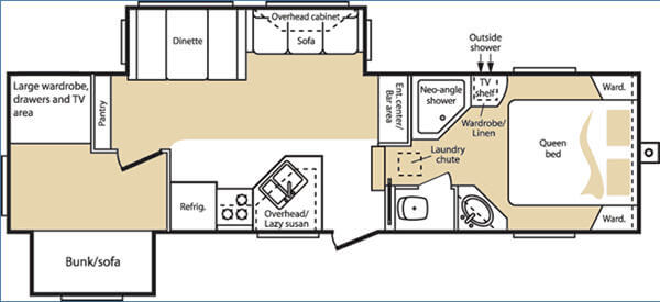 Floorplan - 2006 Keystone RV Cougar 289EFS