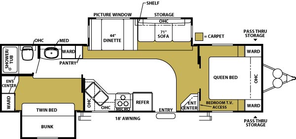 Floorplan - 2006 Forest River RV Sandpiper 301 BHD