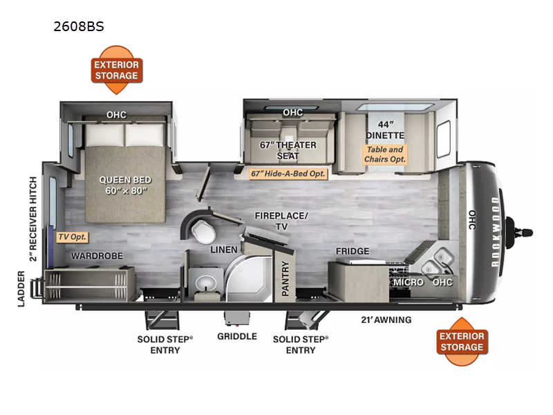 Ultimate Camper Kitchen Packing and Storage Guide: Perfect for RVs, Camper  Trailers and Fifth Wheels - The Walking Mermaid