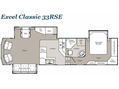 Floorplan - 2009 Peterson Excel Classic 33RSE