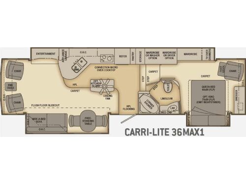 Floorplan - 2010 Carriage Carri-Lite 36MAX1
