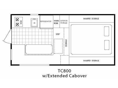 Floorplan - 2014 RC Willett Inc Northstar TC800