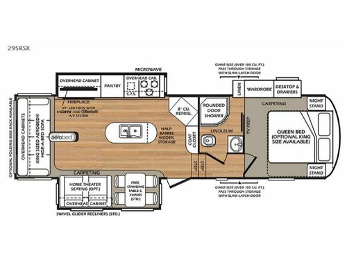 Wildcat 295RSX Floorplan