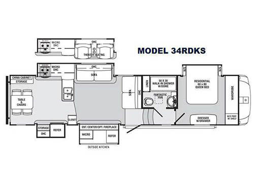 Sabre 34RDKS Floorplan
