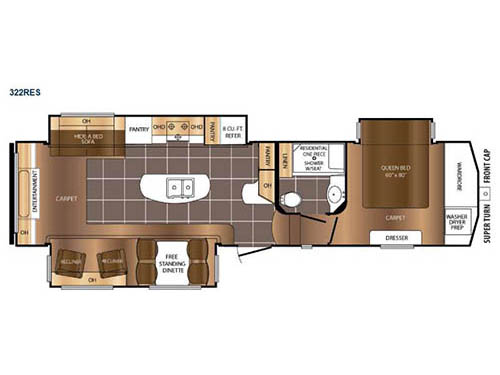 Floorplan Title