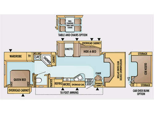 Floorplan - 2007 Jayco Seneca HD 34 SS