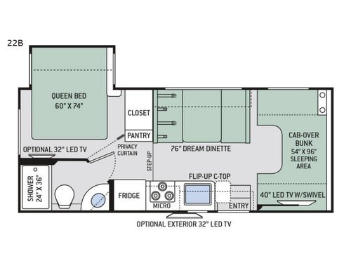 Used 2018 Thor Motor Coach Chateau 22B Motor Home Class C at Wilkins RV ...